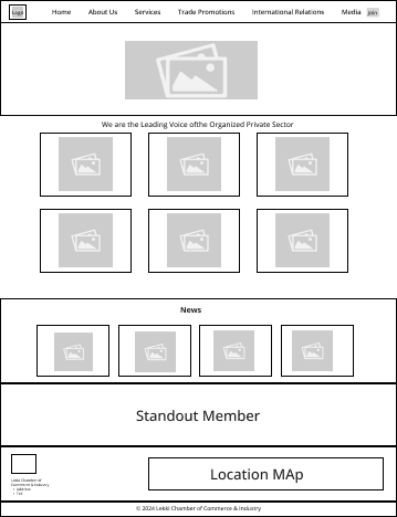 wireframe